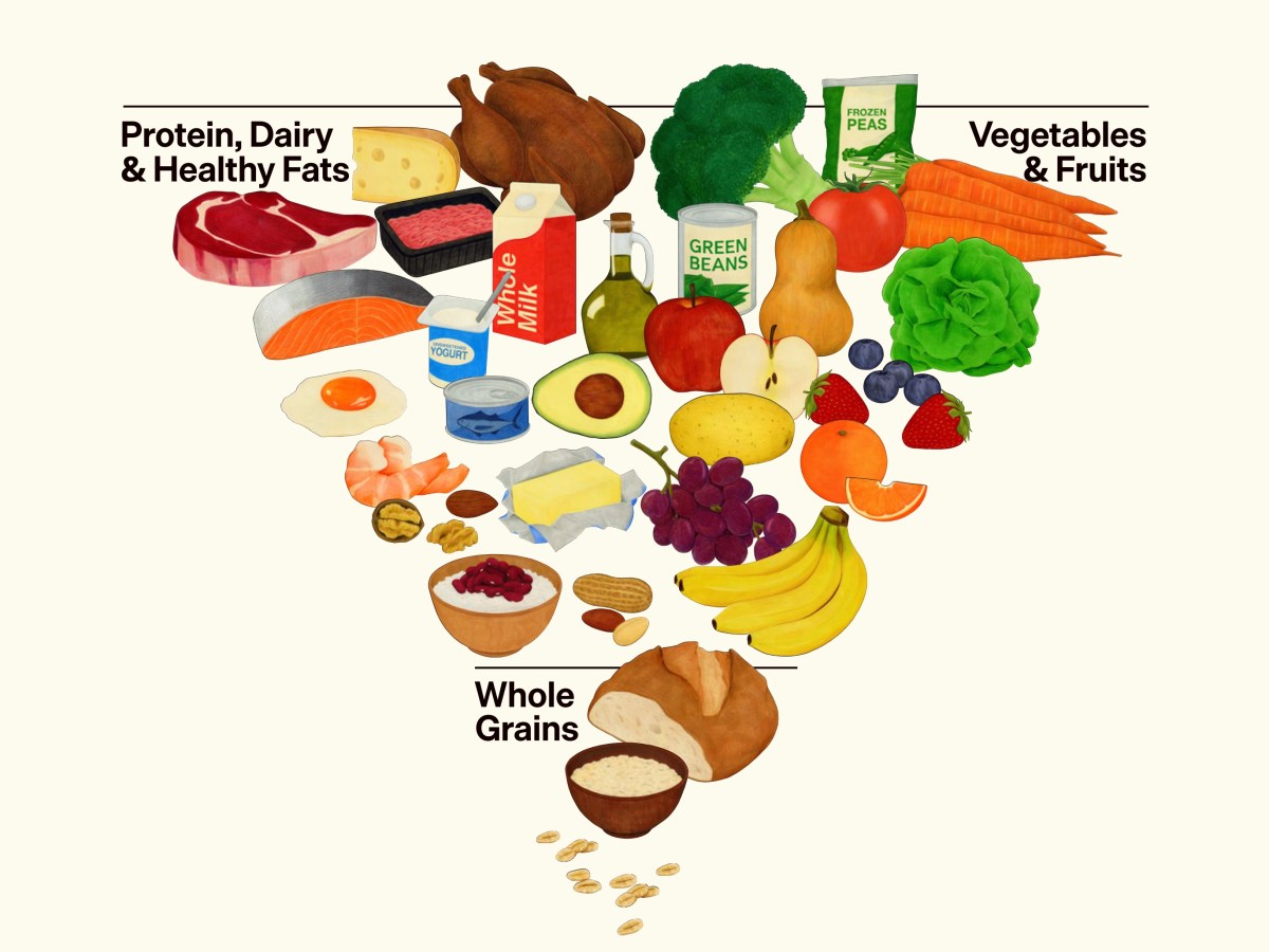 Expert Allergist Insights on RFK Jr.’s New Food Pyramid and Its Impact on&nbsp;Allergies